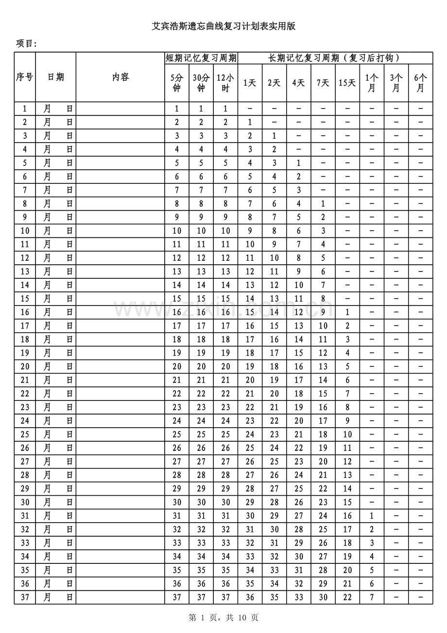 艾宾浩斯记忆表格遗忘曲线.xls_第1页