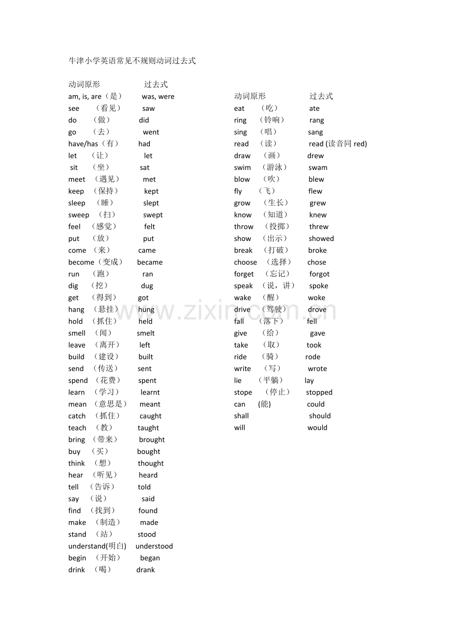 小学英语动词过去式.doc_第1页