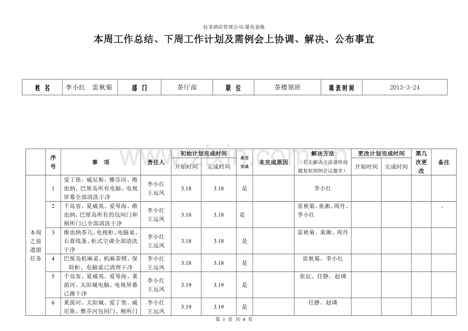 工作总结量化表格.doc_第1页