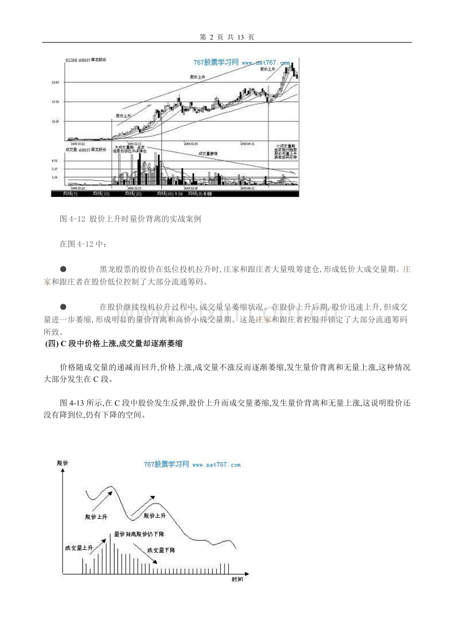 量价关系实战分析图解.doc_第2页