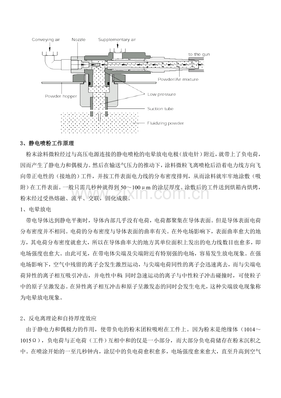 粉末成分及喷涂原理.doc_第2页