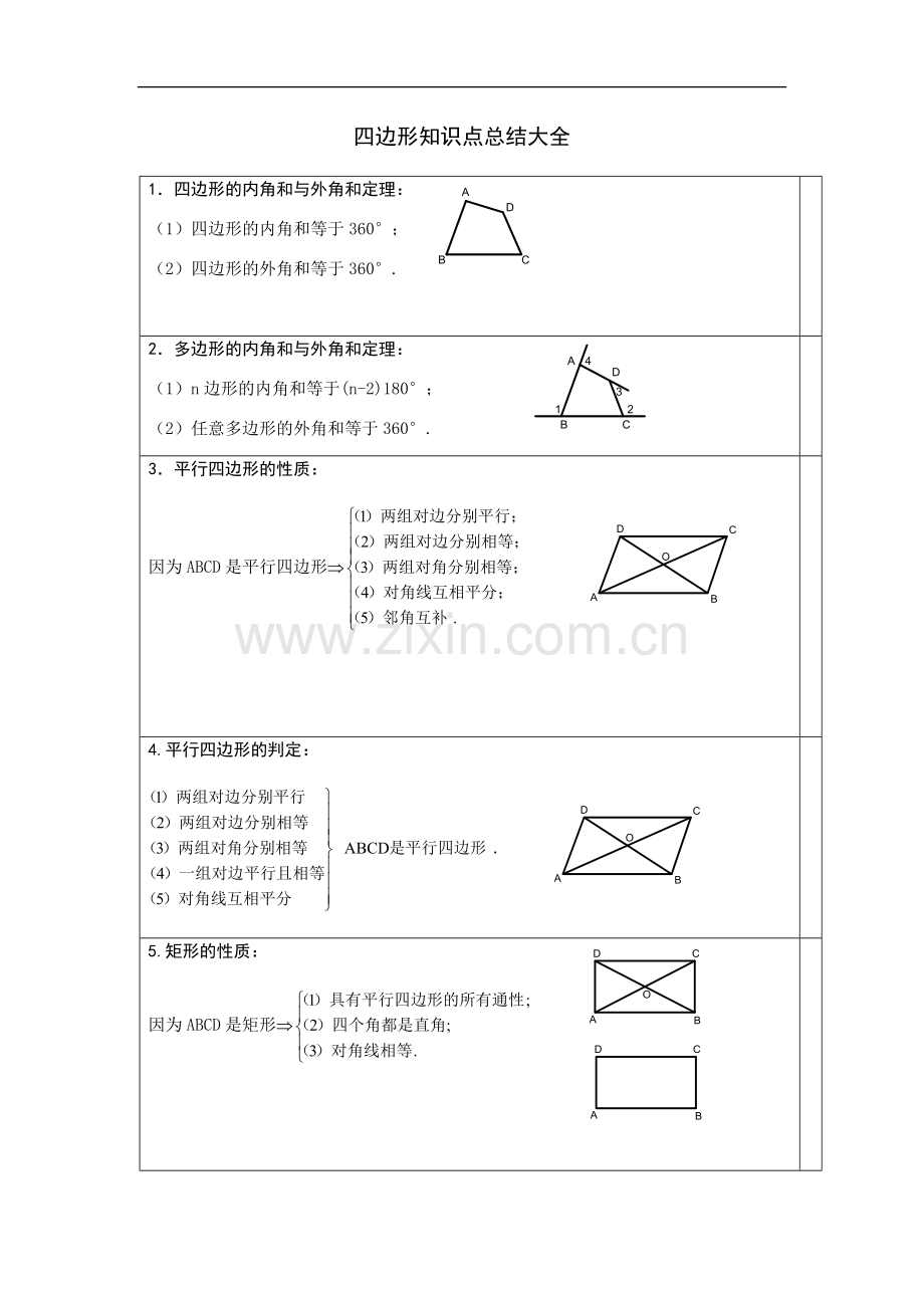 初中数学四边形知识点总结大全.doc_第1页
