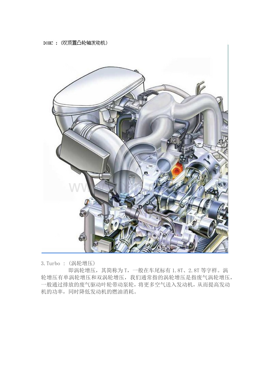 汽车发动机种类技术大全(上).doc_第2页