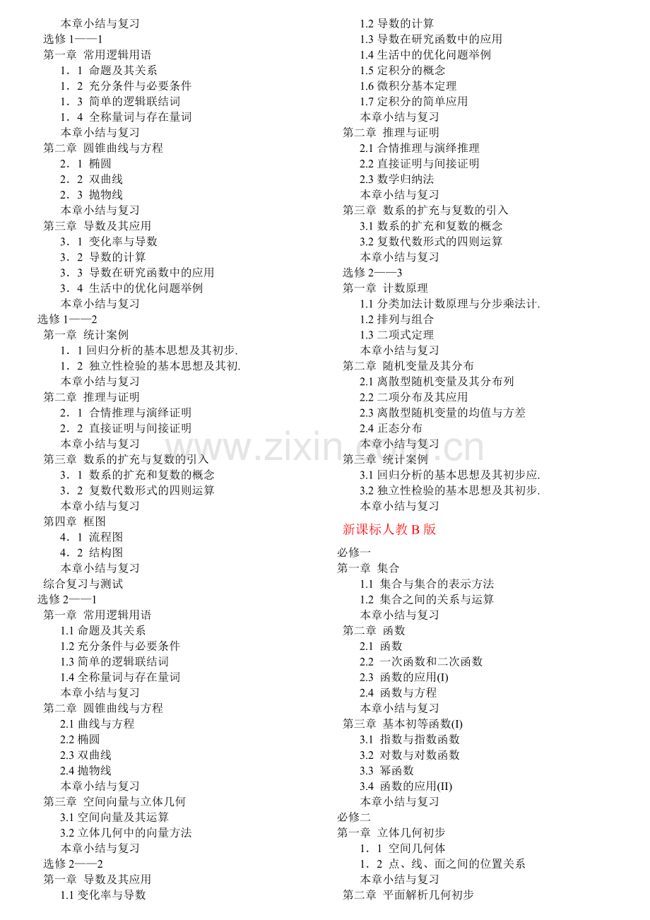 新课标高中数学教材目录大全.doc_第2页