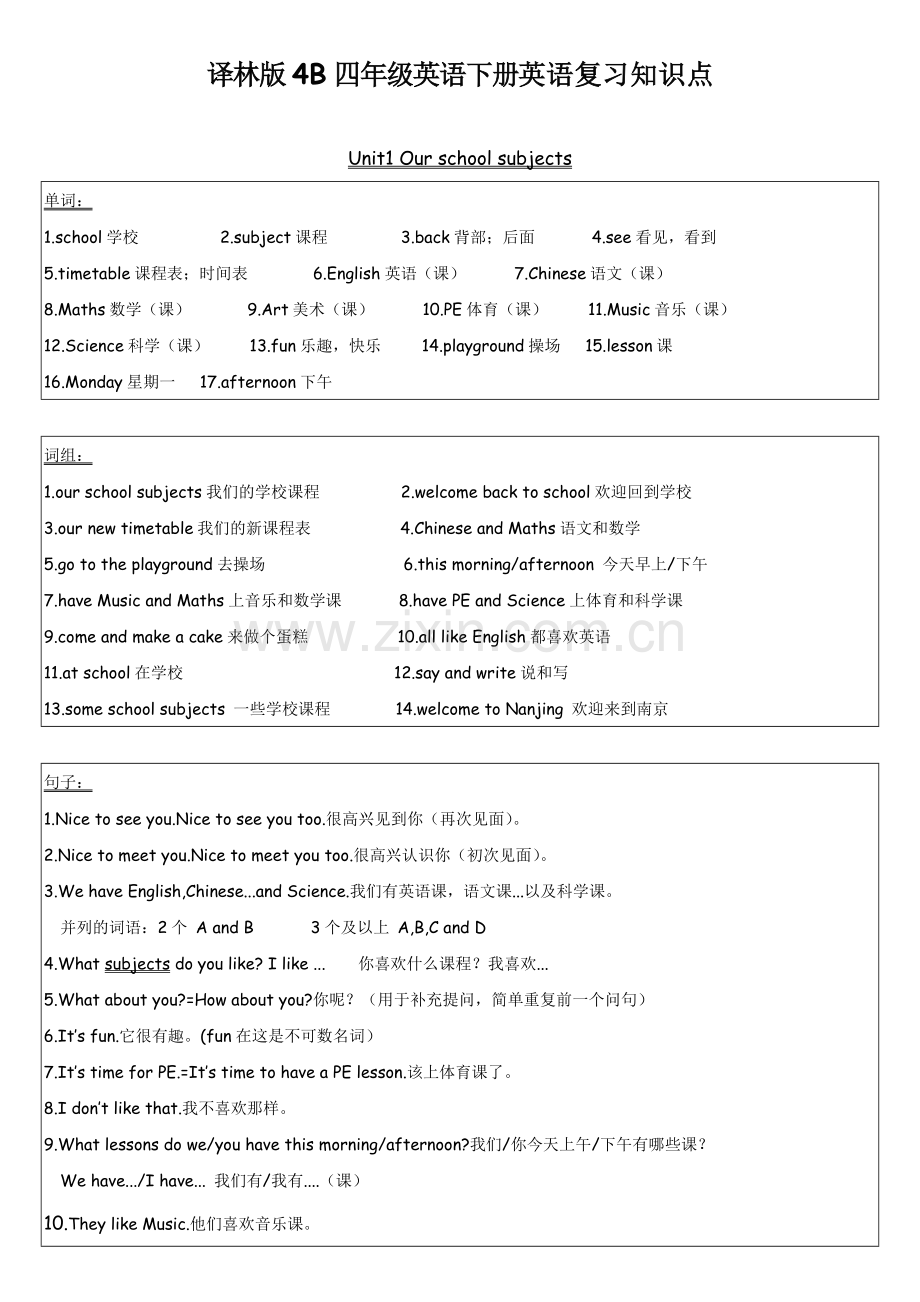 译林版四年级英语下册复习知识点.doc_第1页