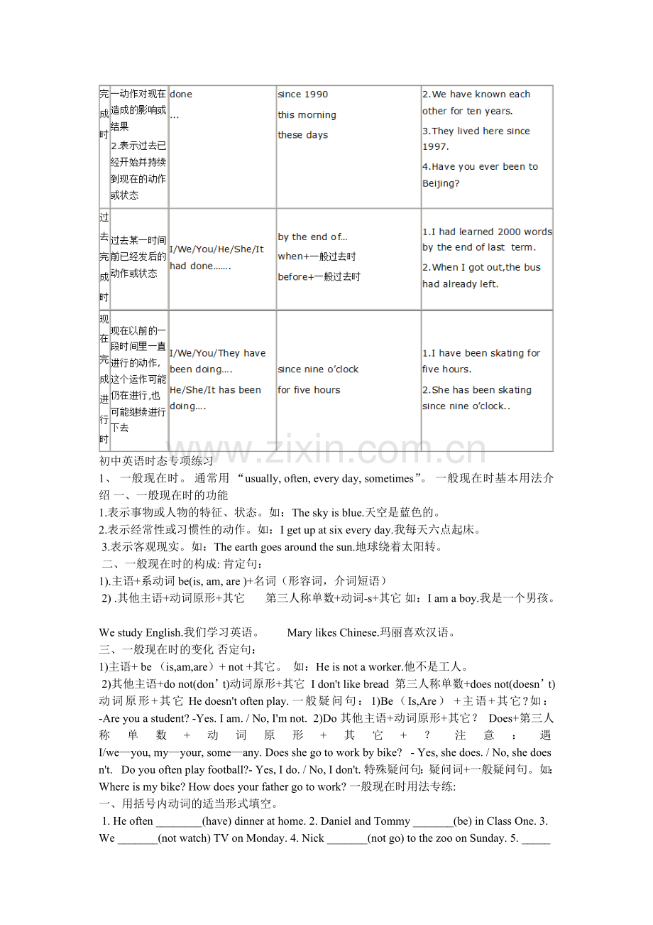 英语时态(初中英语动词时态归纳总结对照表).doc_第2页