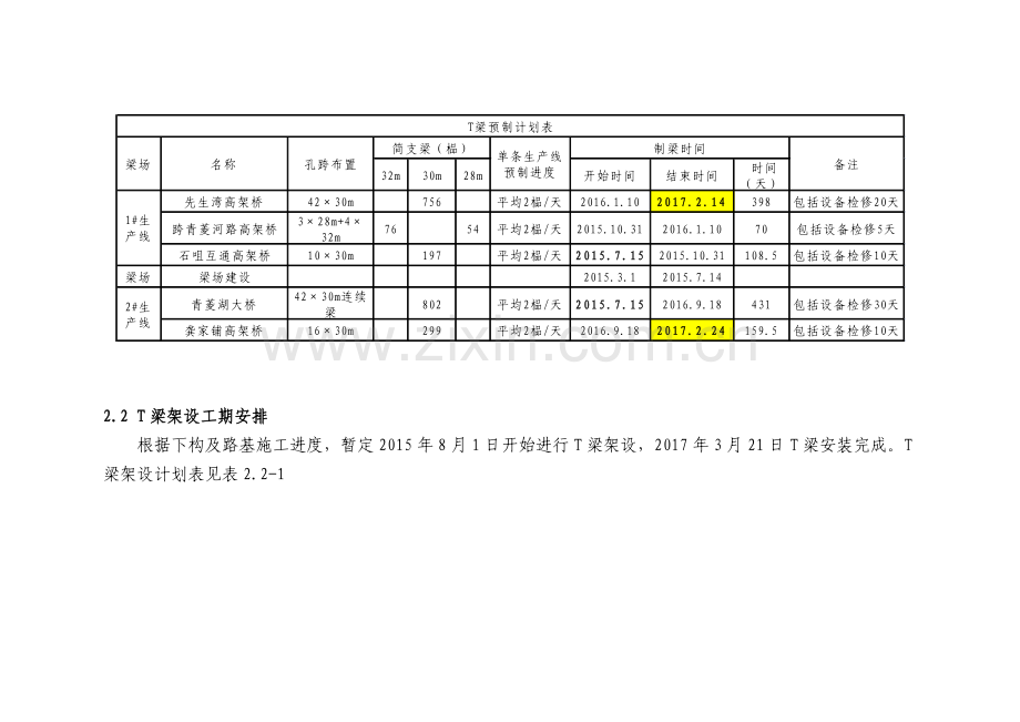 关于T梁预制场台座和模板配置的说明.doc_第2页