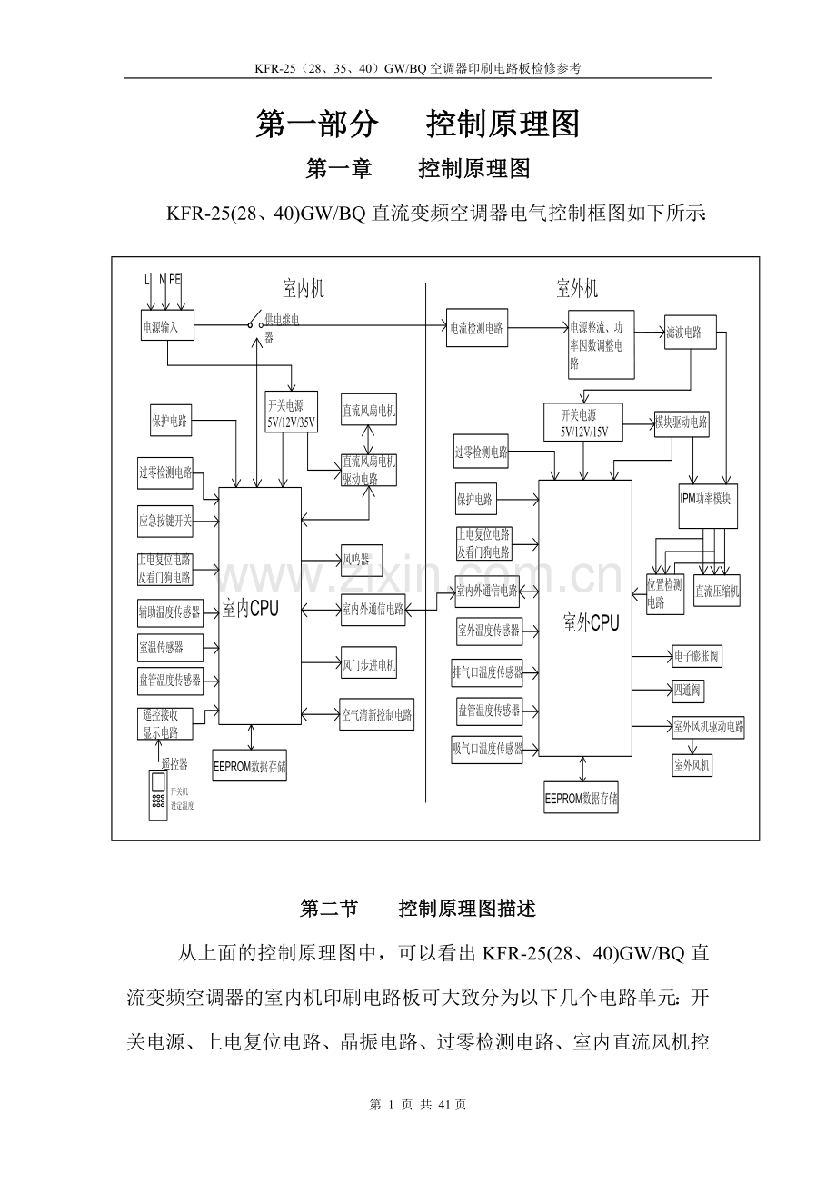 长虹变频空调电路原理分析.doc_第1页