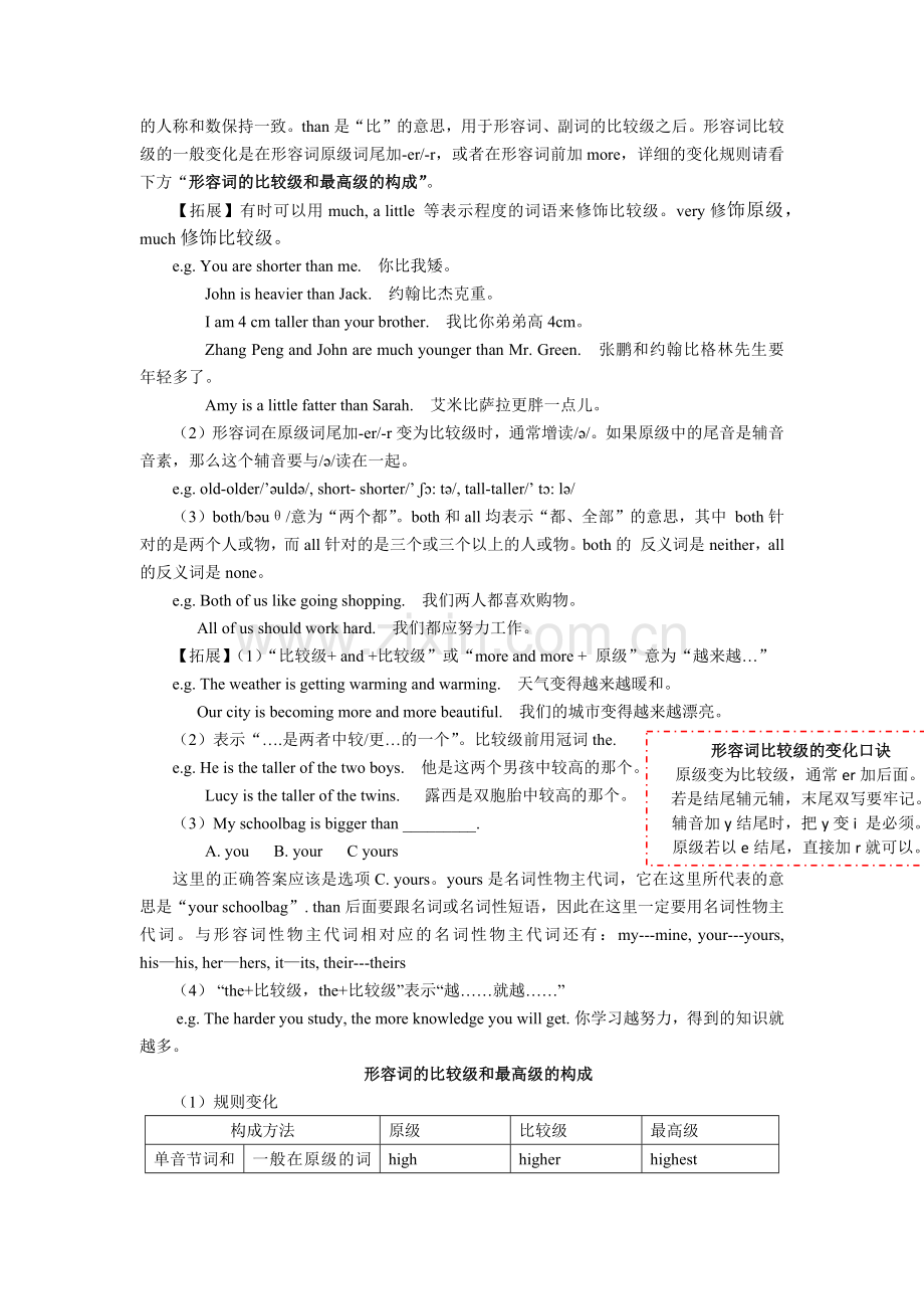 六年级下册unit1知识点.doc_第2页