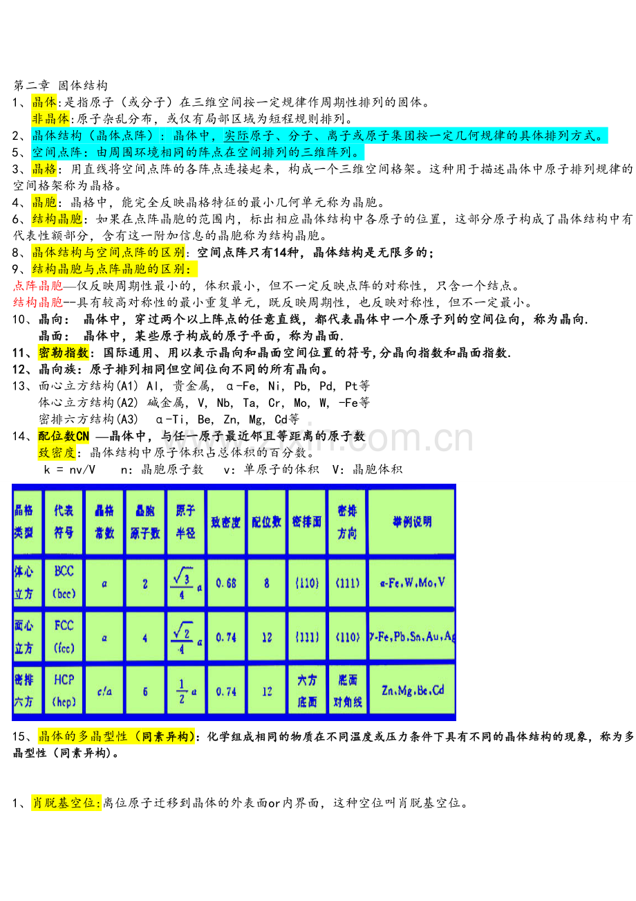 整理后的材料科学基础名词解释.doc_第1页