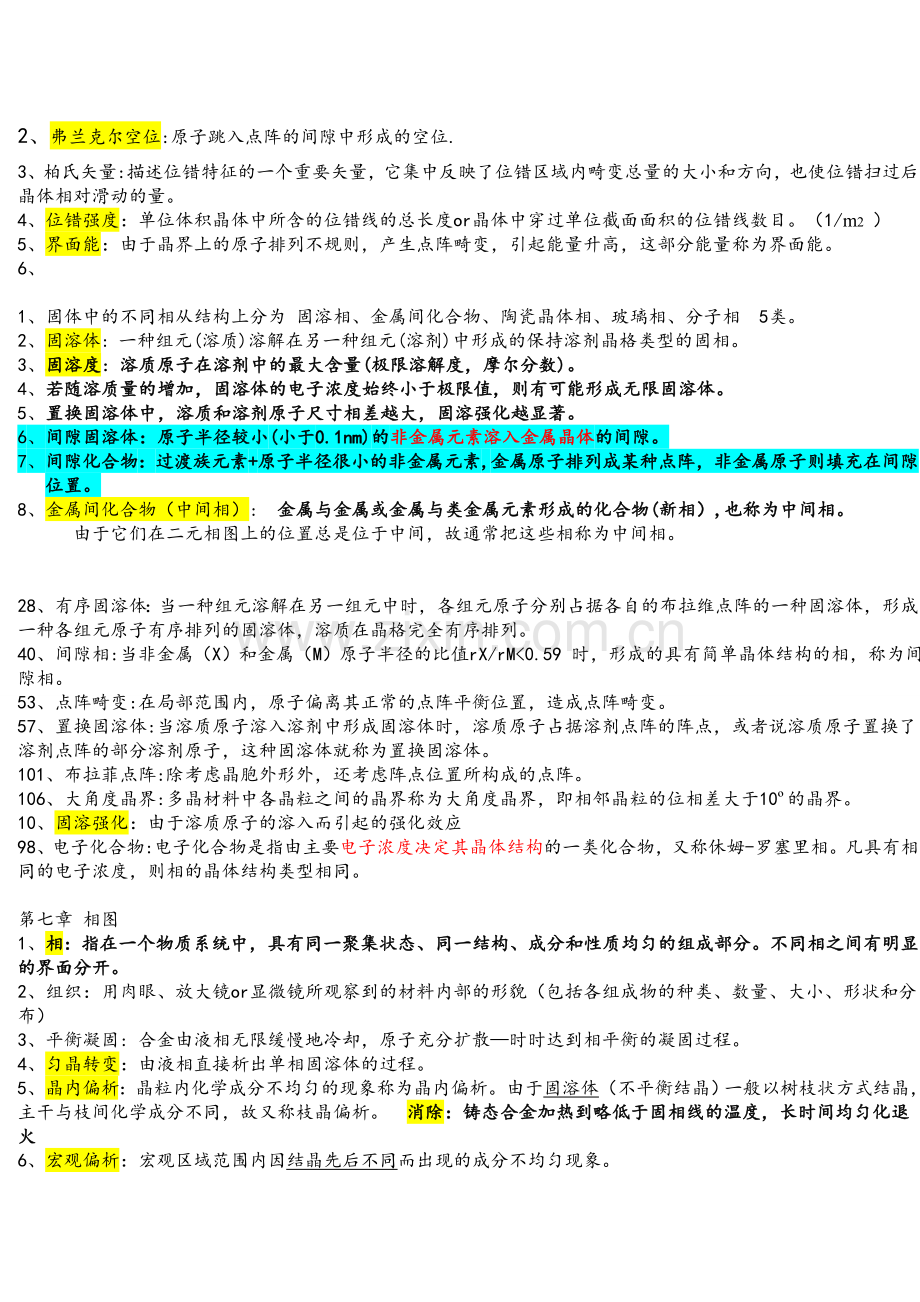 整理后的材料科学基础名词解释.doc_第2页