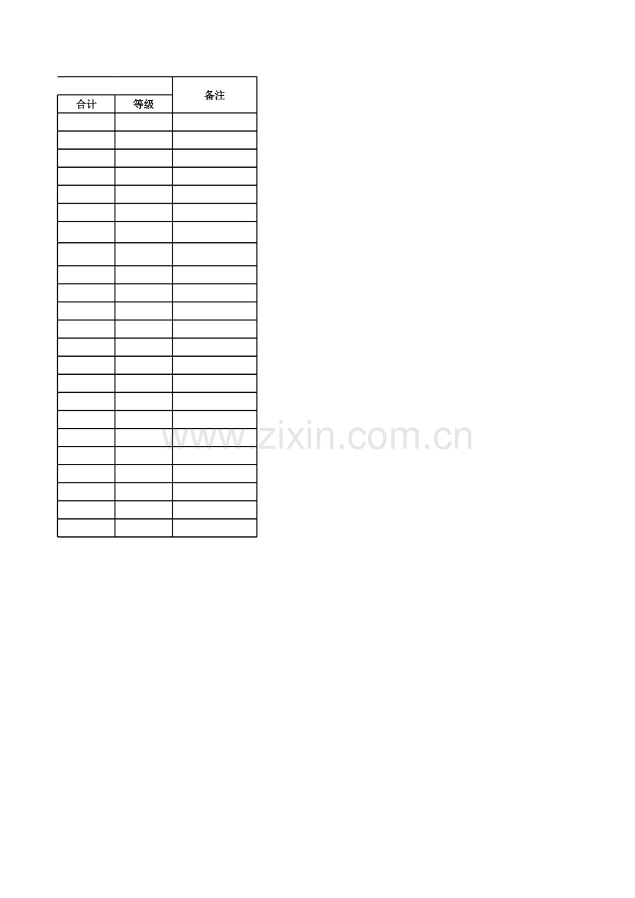 胜任力评估表.xls_第2页