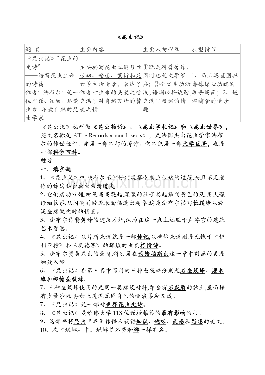 昆虫记试题(附答案).doc_第1页