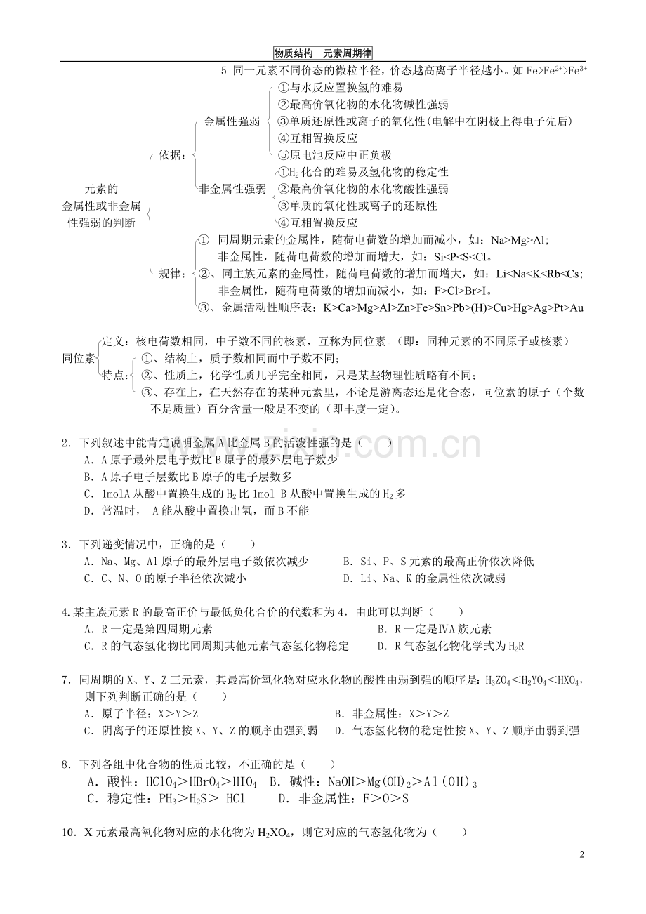高一化学必修二物质结构元素周期律知识点总结.doc_第2页
