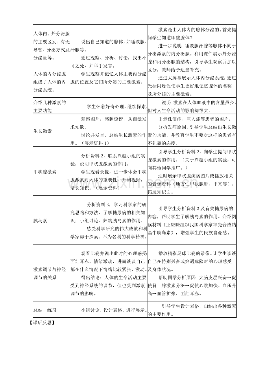 七年级生物《464激素调节》教案.doc_第2页