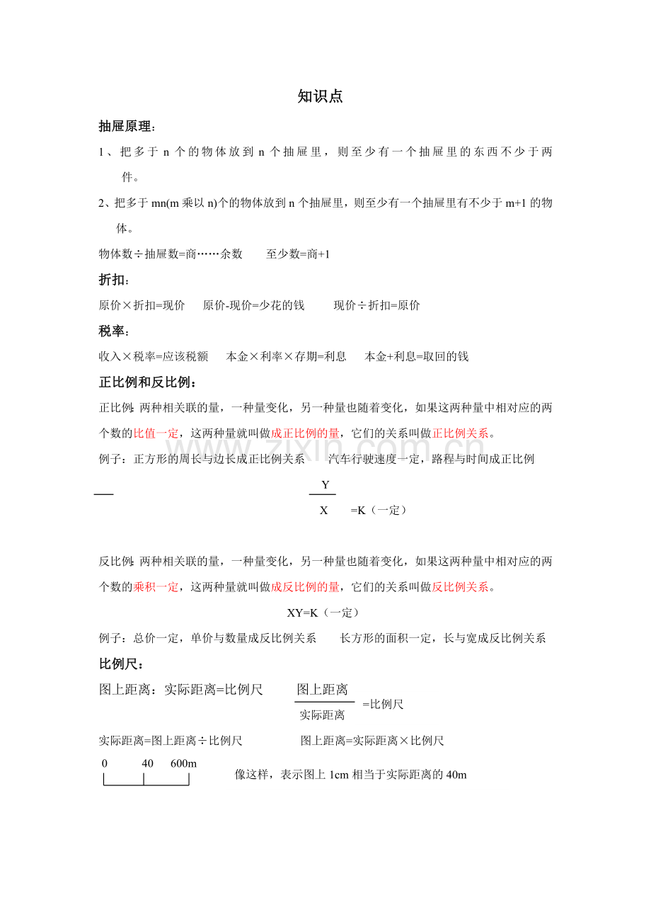 人教版小学数学六年级下册毕业考重要知识点.doc_第2页