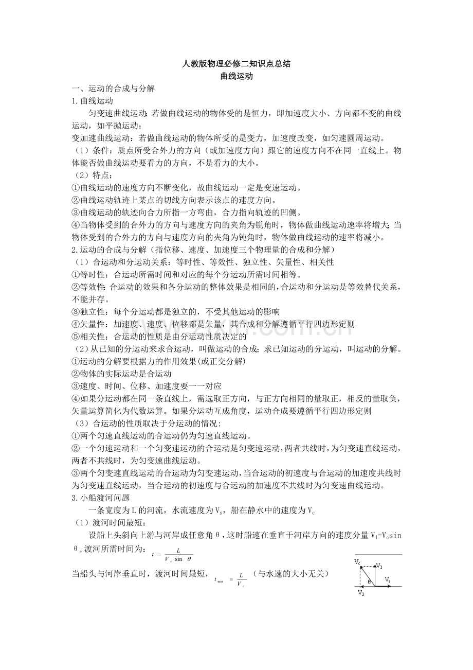 人教版物理必修二知识点总结修订版.doc_第1页