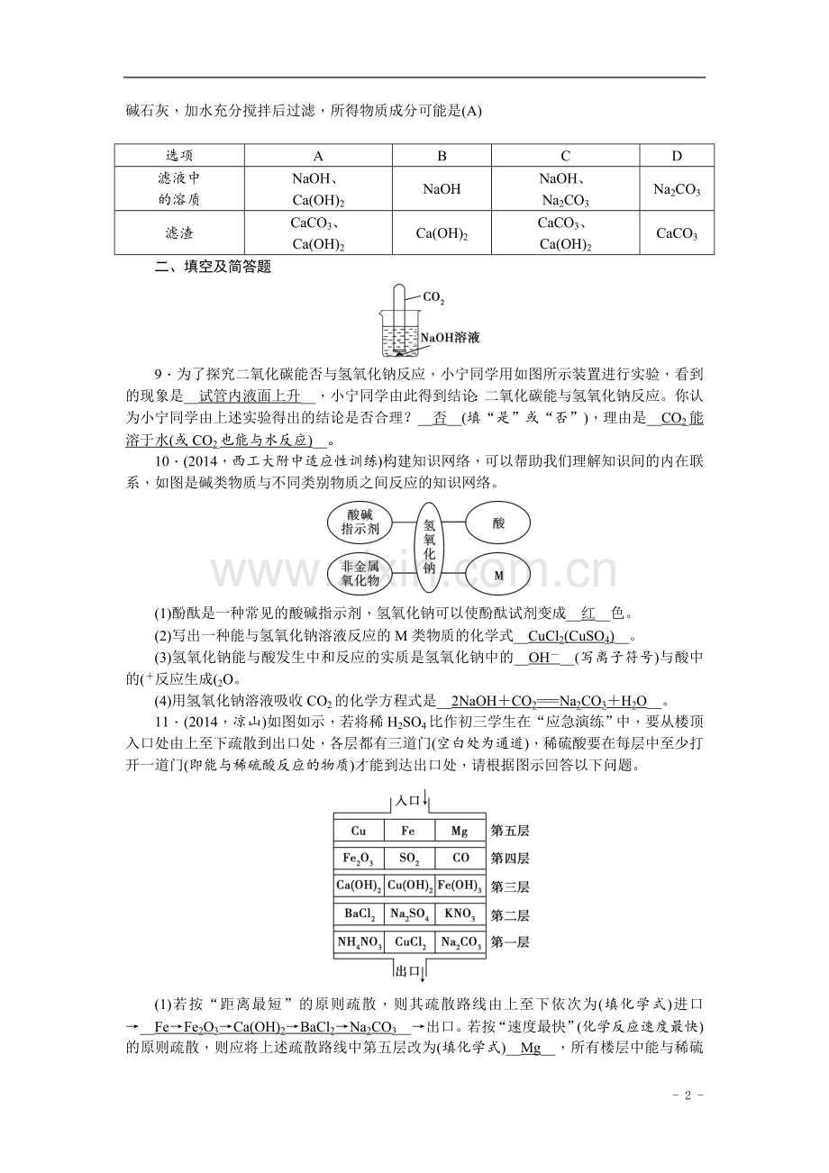 中考化学总复习第一轮课时训练：第6讲+酸和碱+含答案.doc_第2页