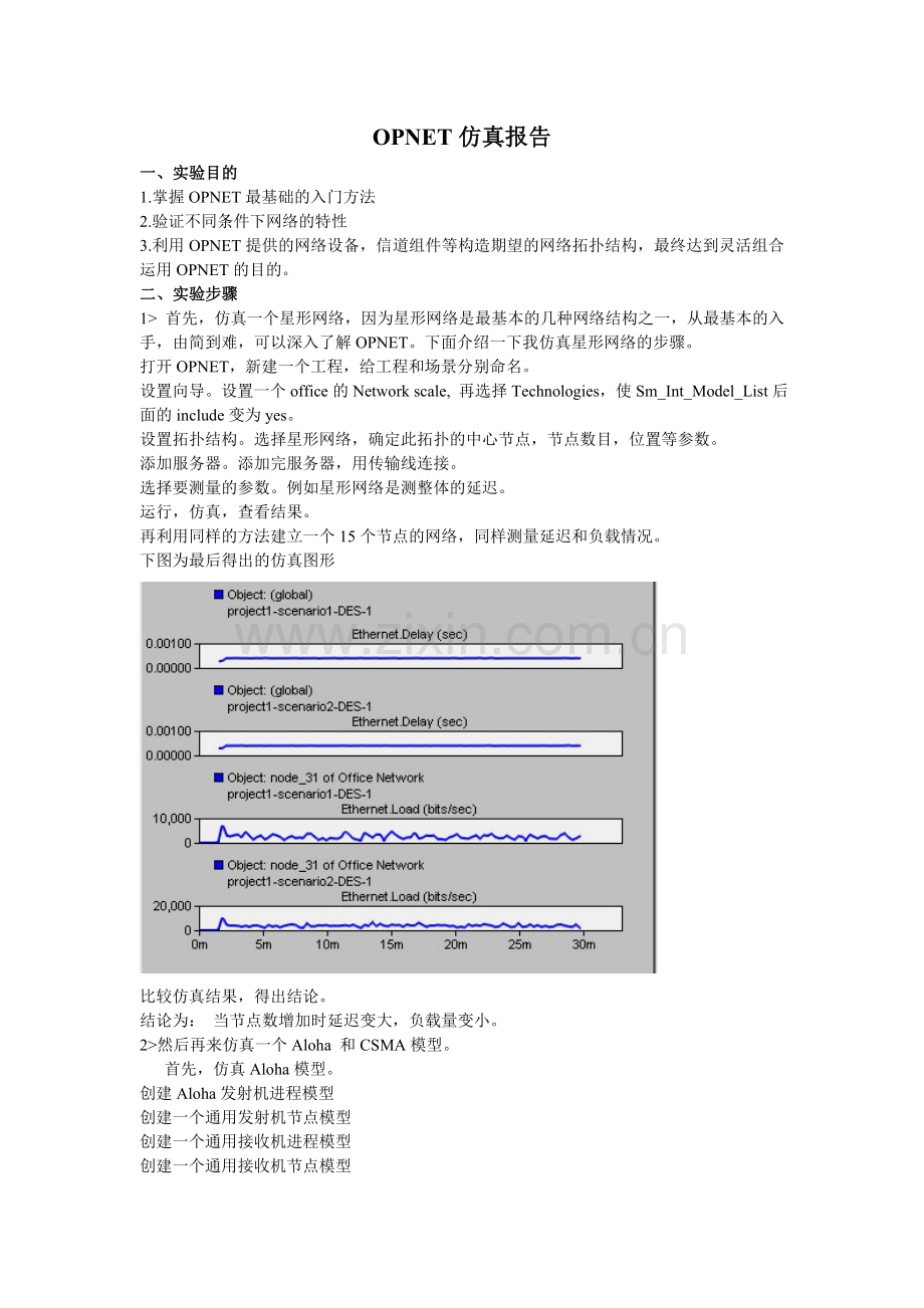 opnet针对aloha和CSMA的仿真报告.doc_第1页