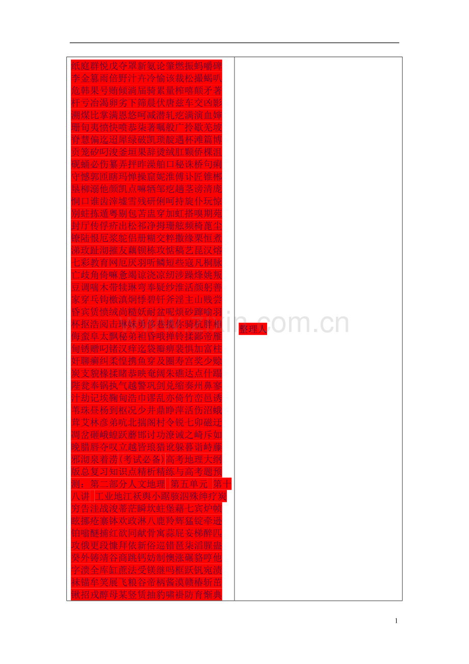 (考试必备)高考地理大纲版总复习知识点精析精练与高考题预测：第二部分人文地理第五单元第十八讲工.doc_第1页