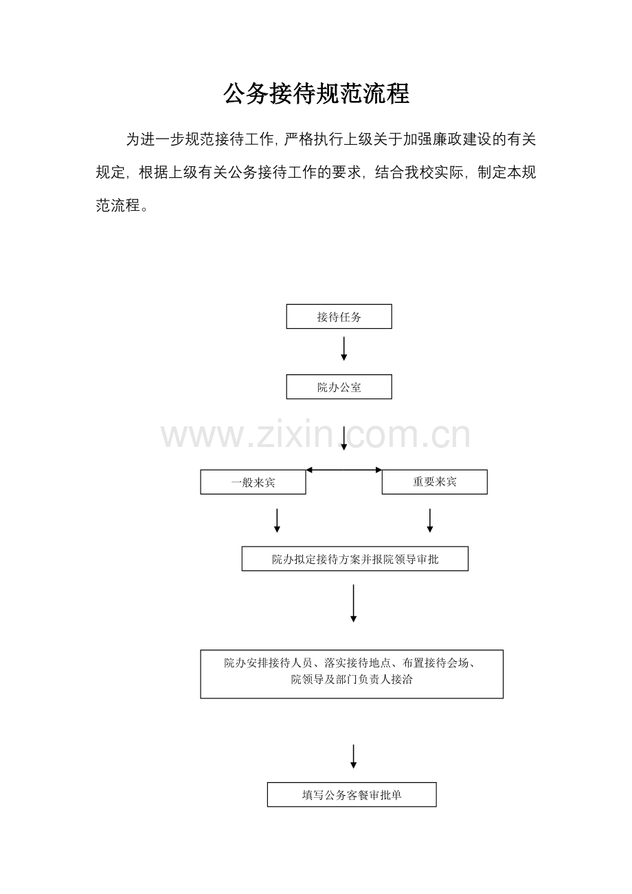 公务接待规范流程.doc_第1页