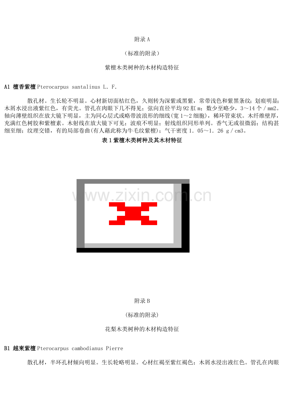 紫檀木类树种的木材构造特征.doc_第1页