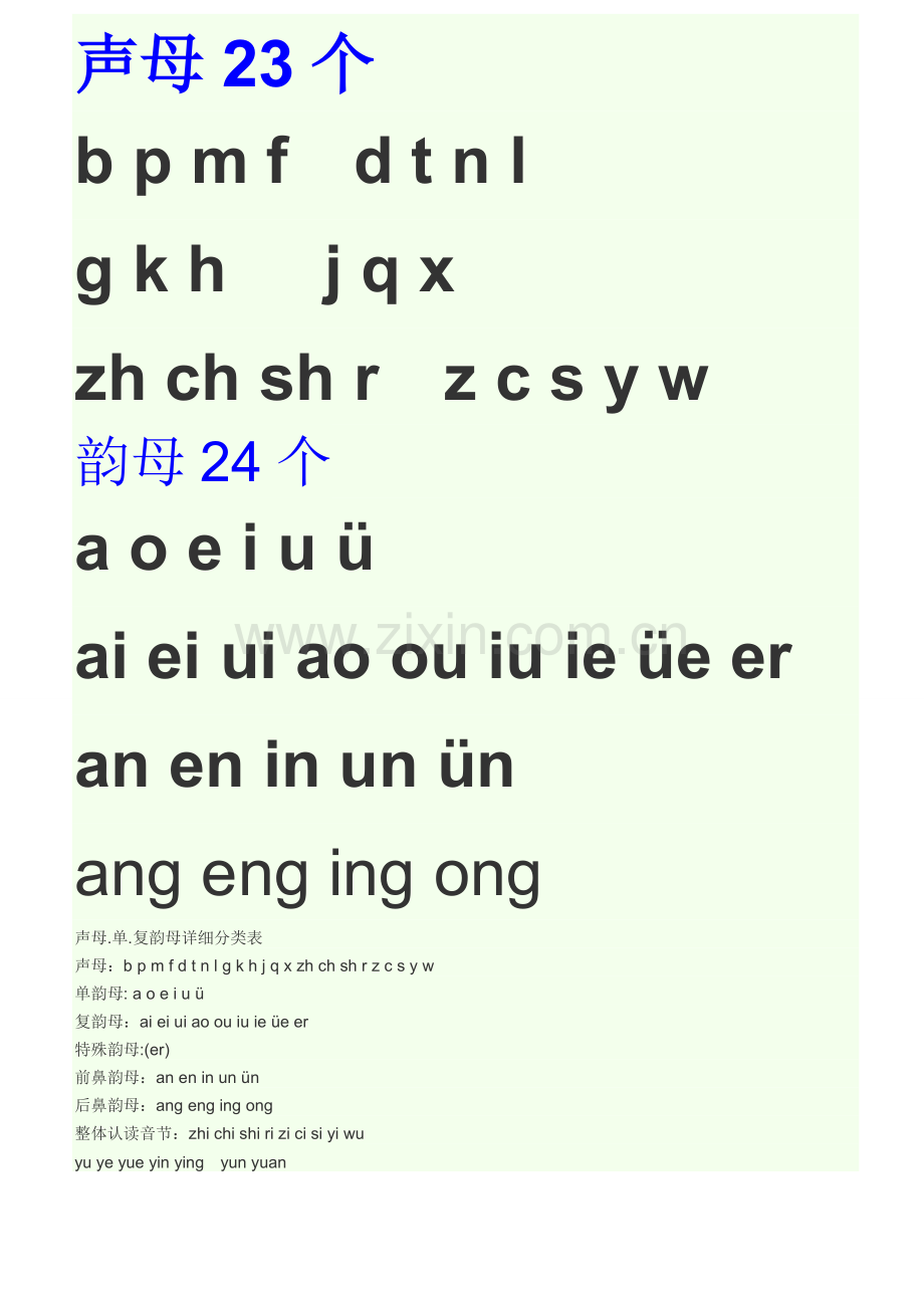 初学汉语拼音大全.doc_第1页