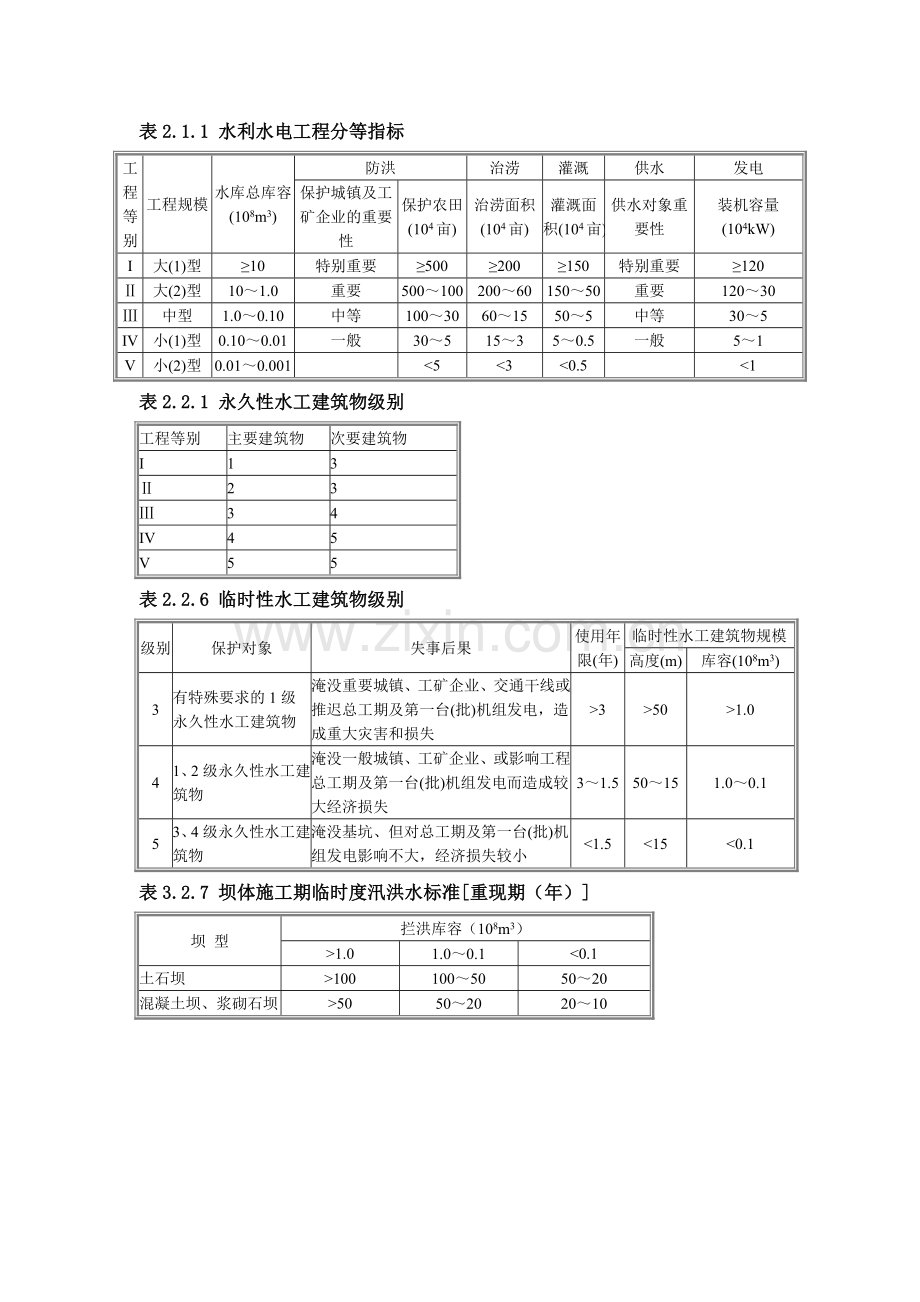 水利水电工程规模等级划分.doc_第1页