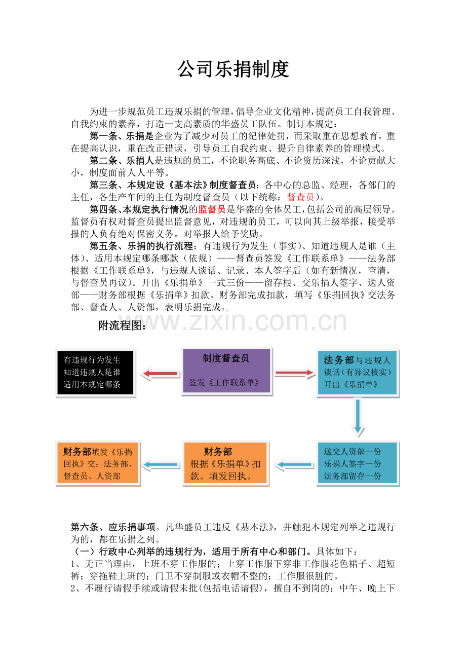 公司乐捐制度.doc_第1页