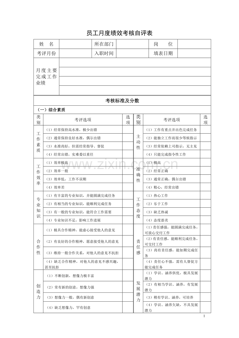 绩效考核员工自评表终.doc_第1页