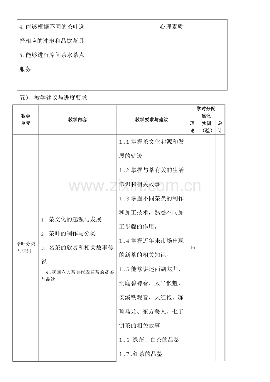 茶艺课程标准.doc_第2页