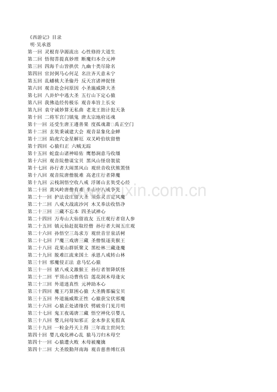 《西游记》原著目录100回.doc_第1页