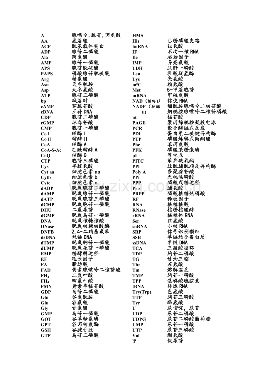生化名词缩写.doc_第1页