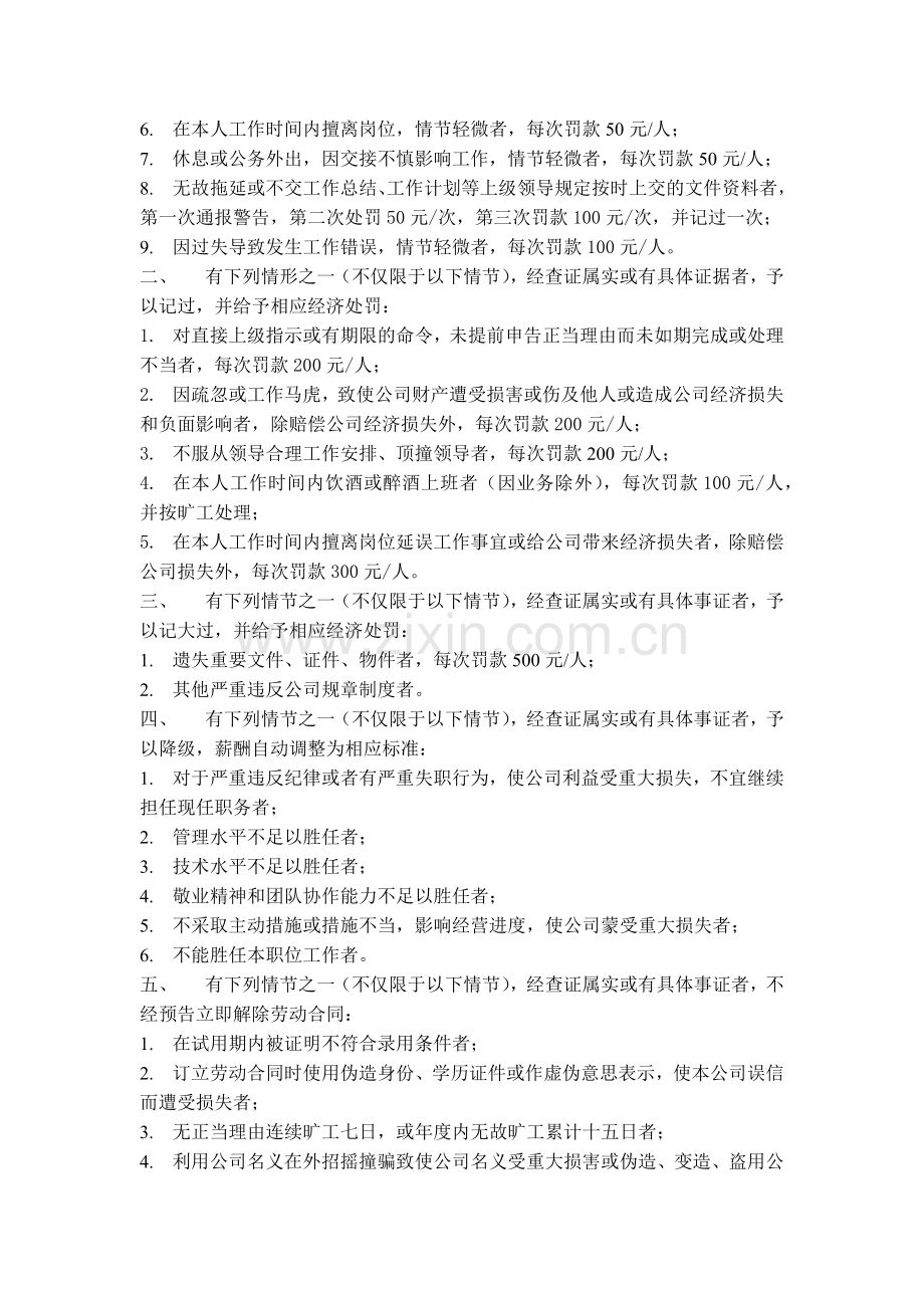 公司管理处罚制度(试行).doc_第2页