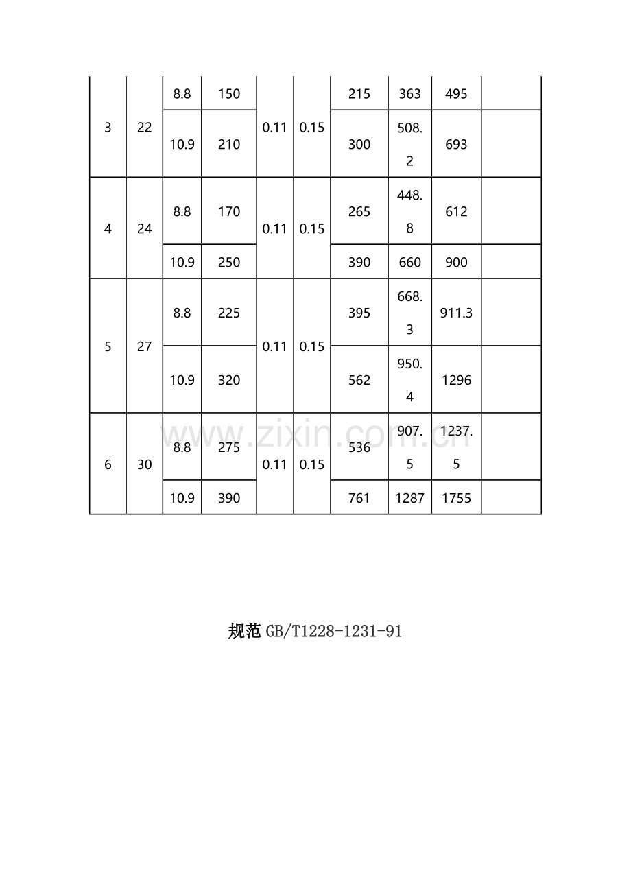 高强螺栓施拧力计算.doc_第2页