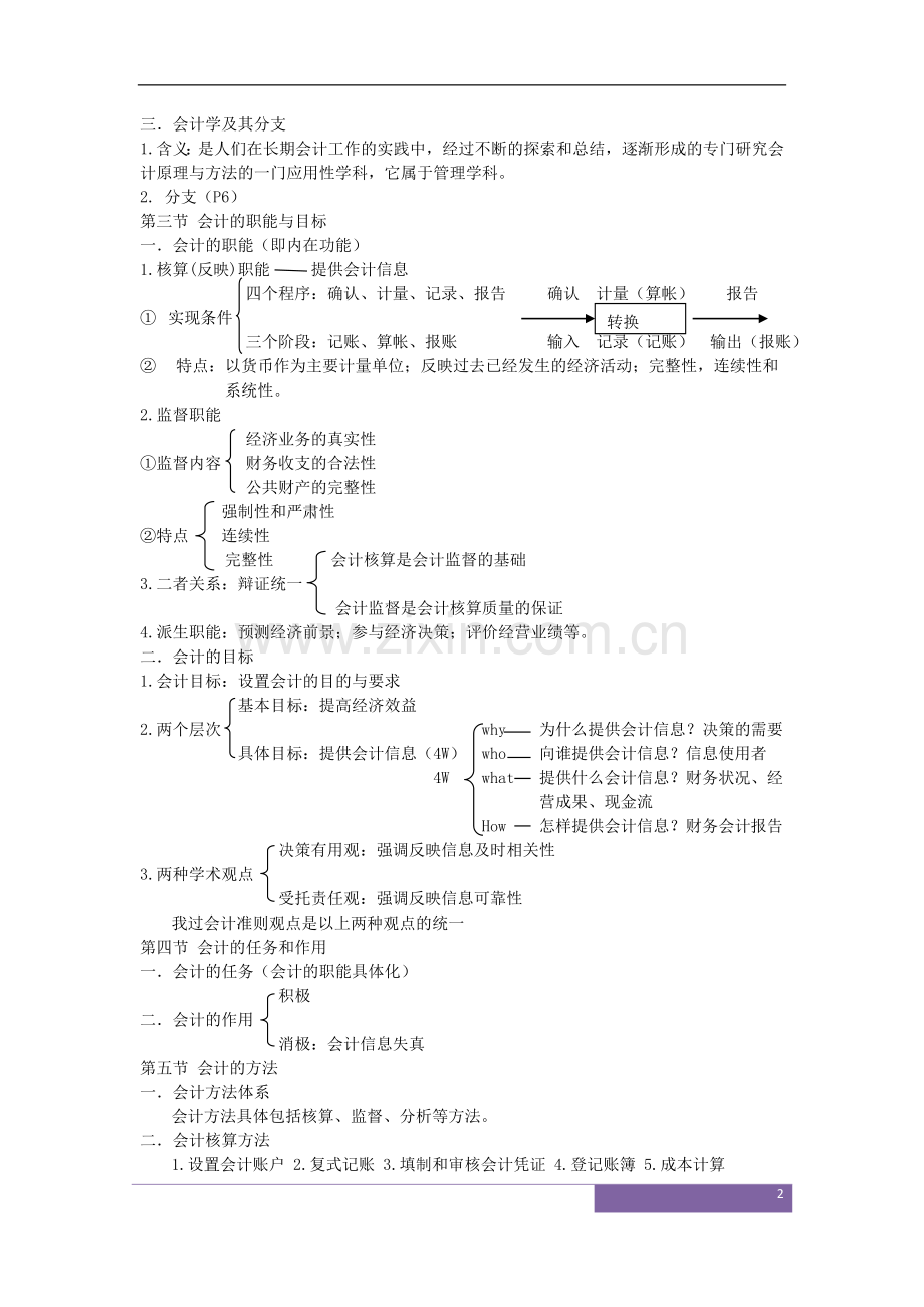 基础会计笔记.doc_第2页