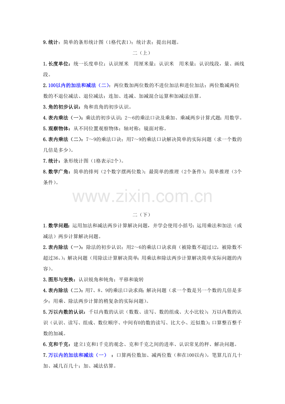 小学数学16年级各年级知识点.doc_第2页