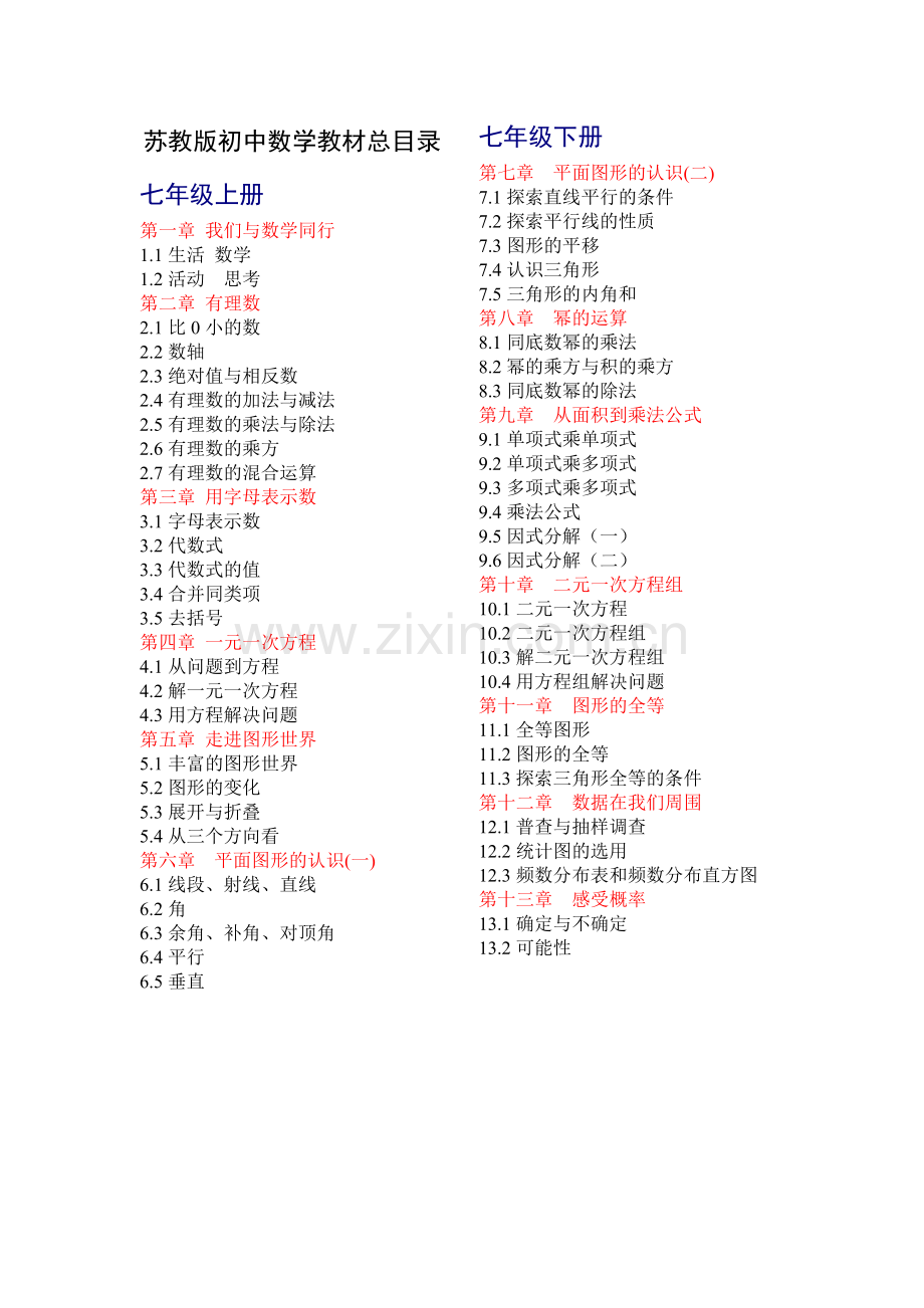 苏教版初中数学教材总目录.doc_第1页