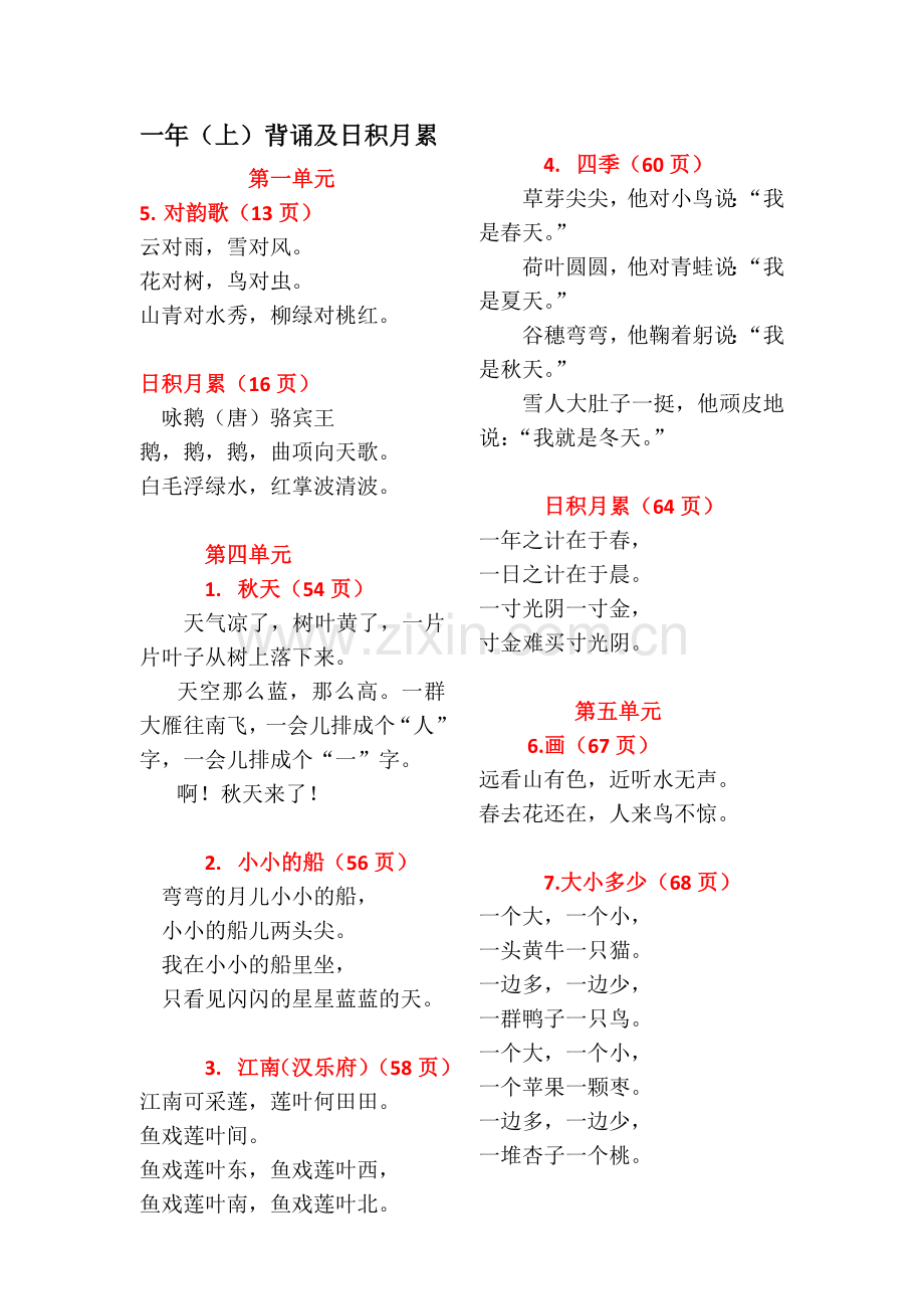 语文16年级部编新教材全册日积月累.doc_第1页