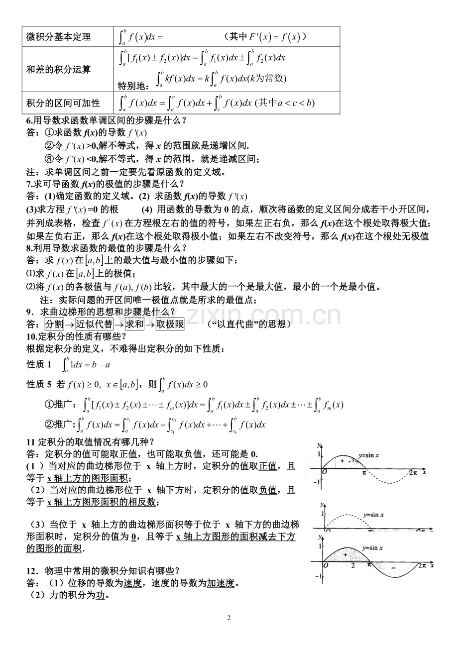 高中数学人教版选修2223知识点总结.doc_第2页