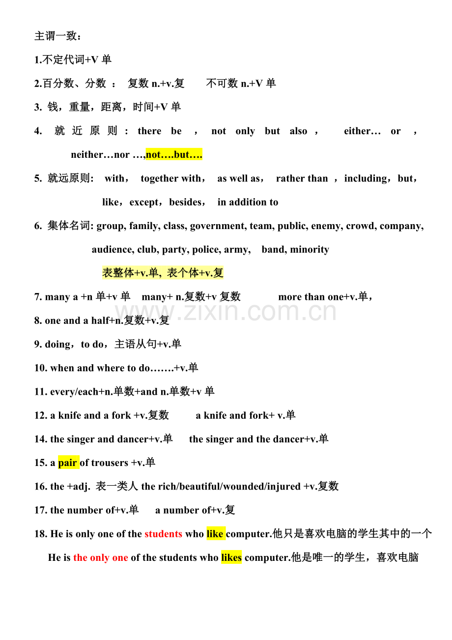 高中英语主谓一致语法考点总结.doc_第1页