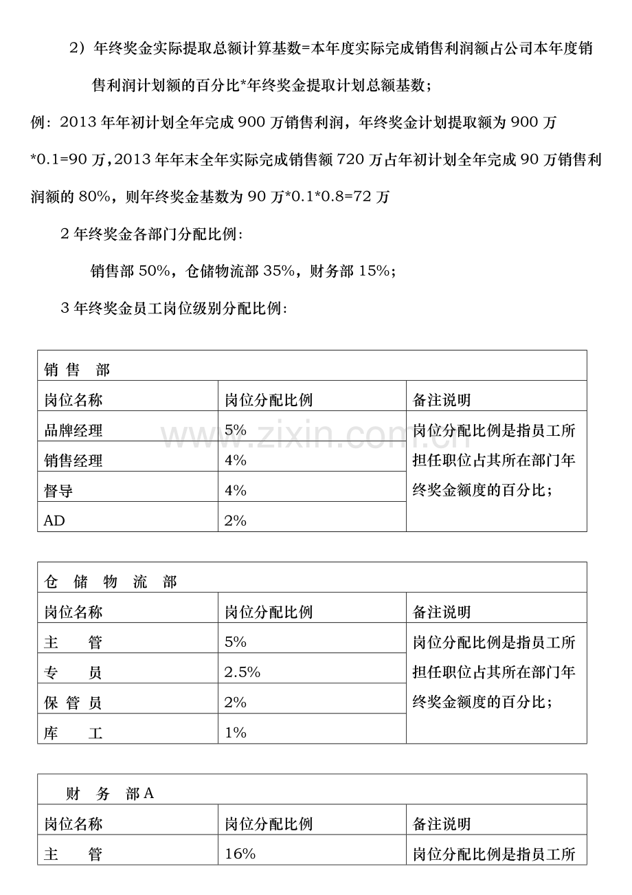 xxx公司年终奖金制度方案.doc_第2页
