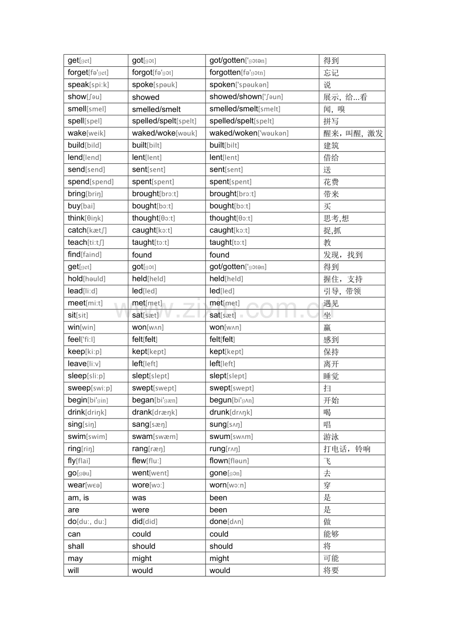 六年级动词过去式表.doc_第2页