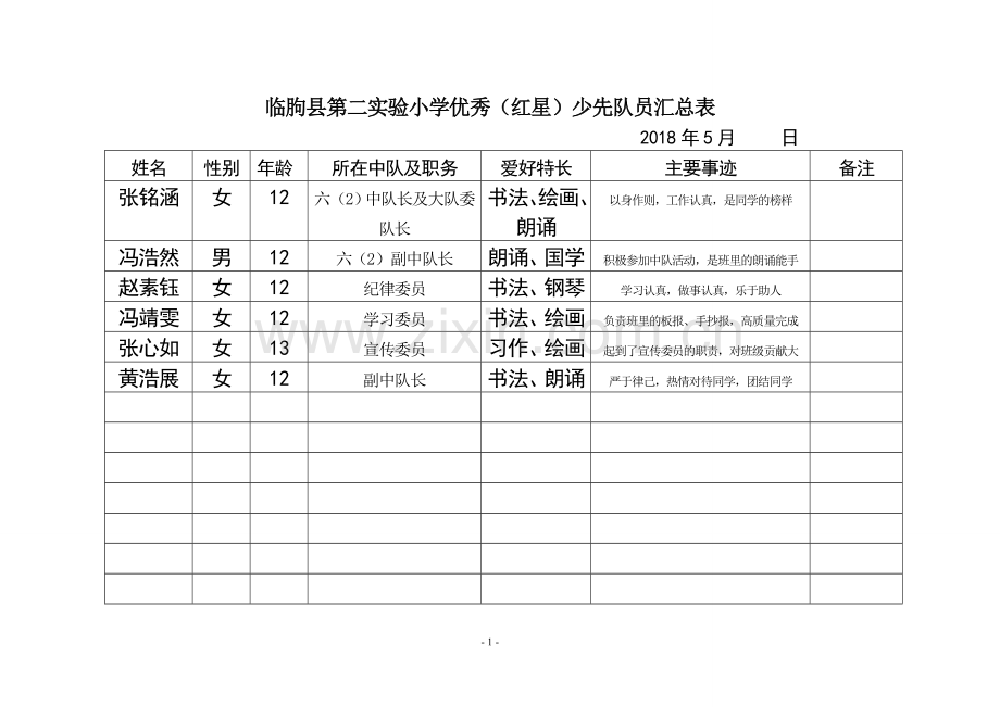 少先队员的汇总表.doc_第1页