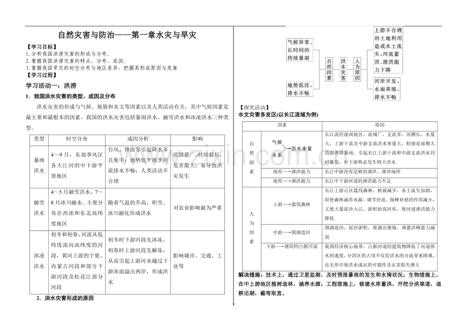 高三地理一轮复习水灾与旱灾.doc_第1页
