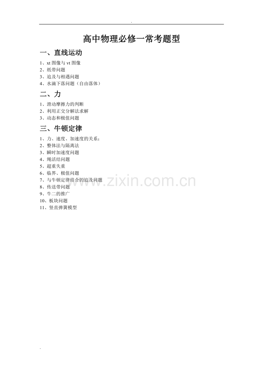 高中物理必修一常考题型+例题及答案.doc_第1页