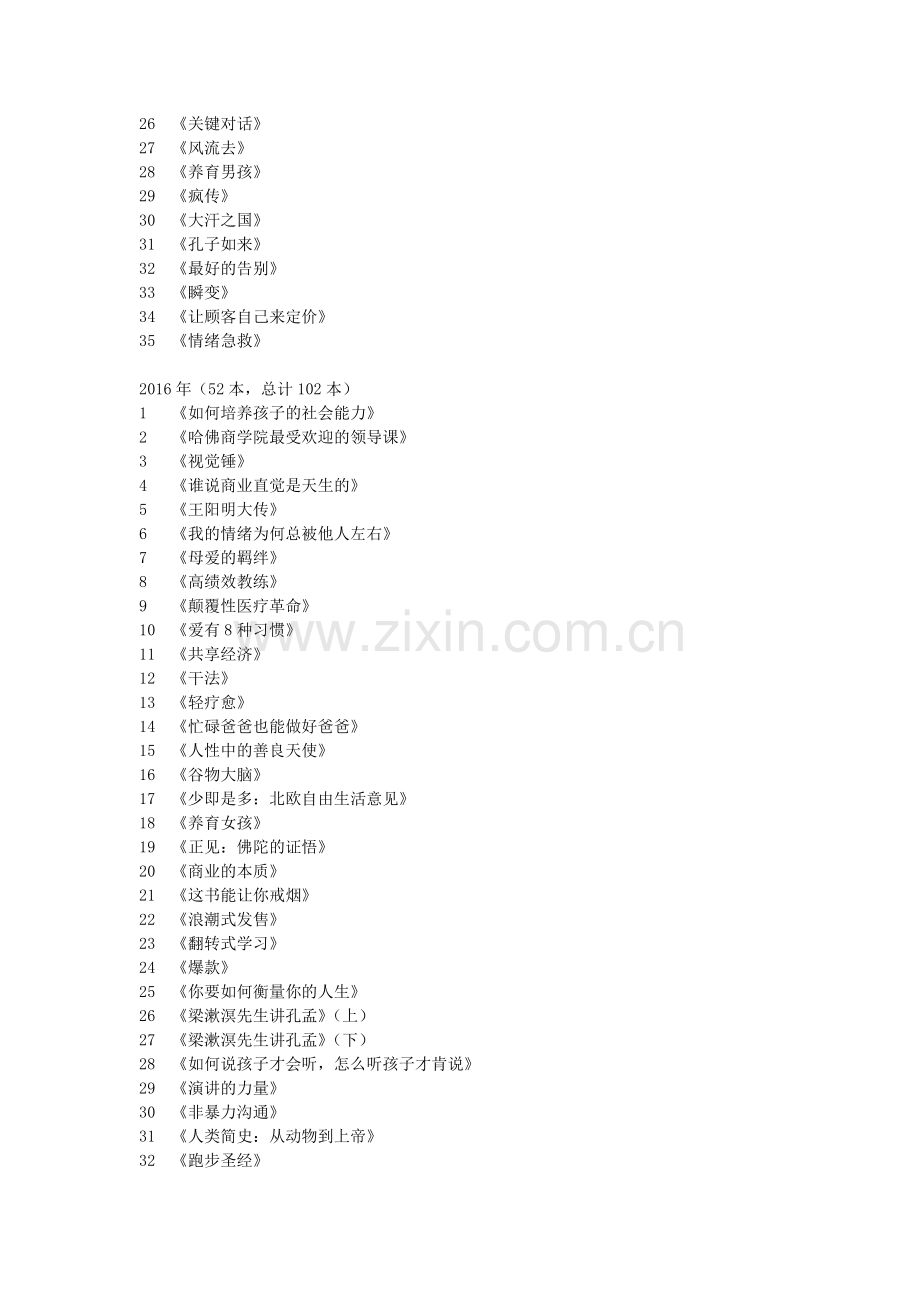 樊登读书会历年图书清单大全224本.doc_第2页