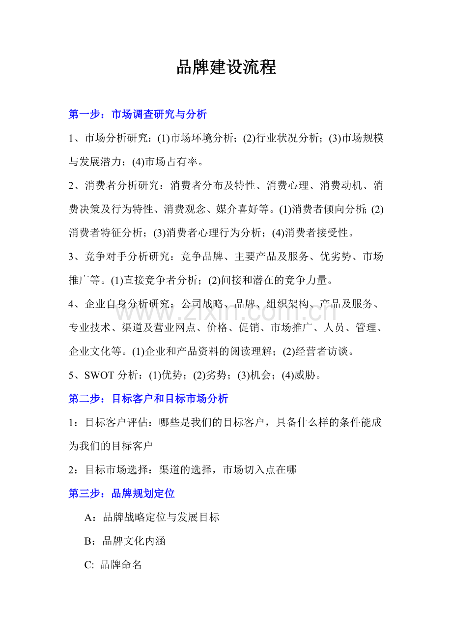 品牌建设流程.doc_第1页