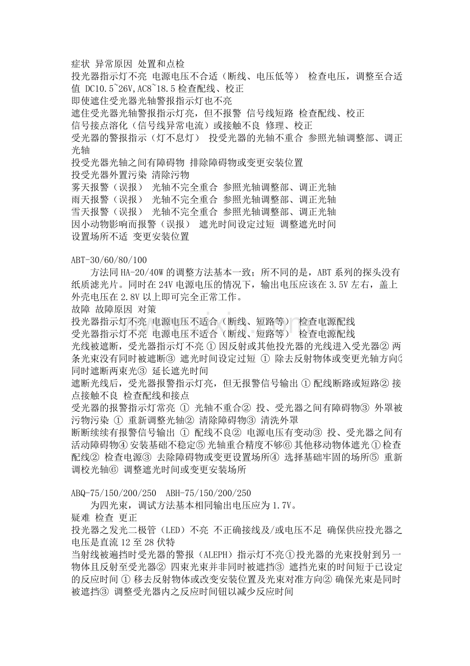 红外对射调试.doc_第2页