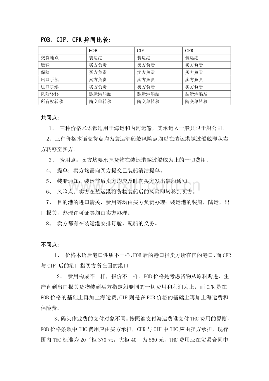 13种贸易术语的比较归纳.doc_第2页
